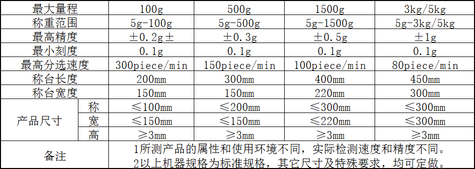 QQ图片20170703093359.png