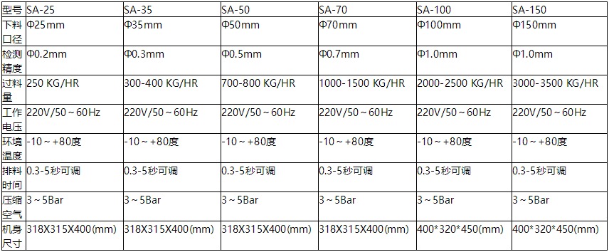 傲游截图20180504094133.jpg