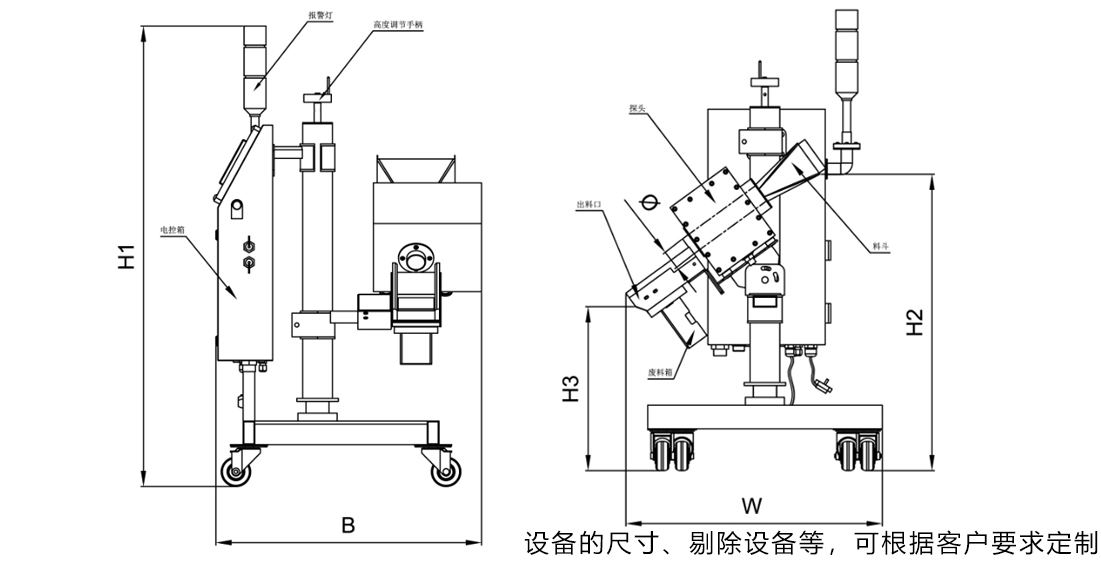 金属分离器