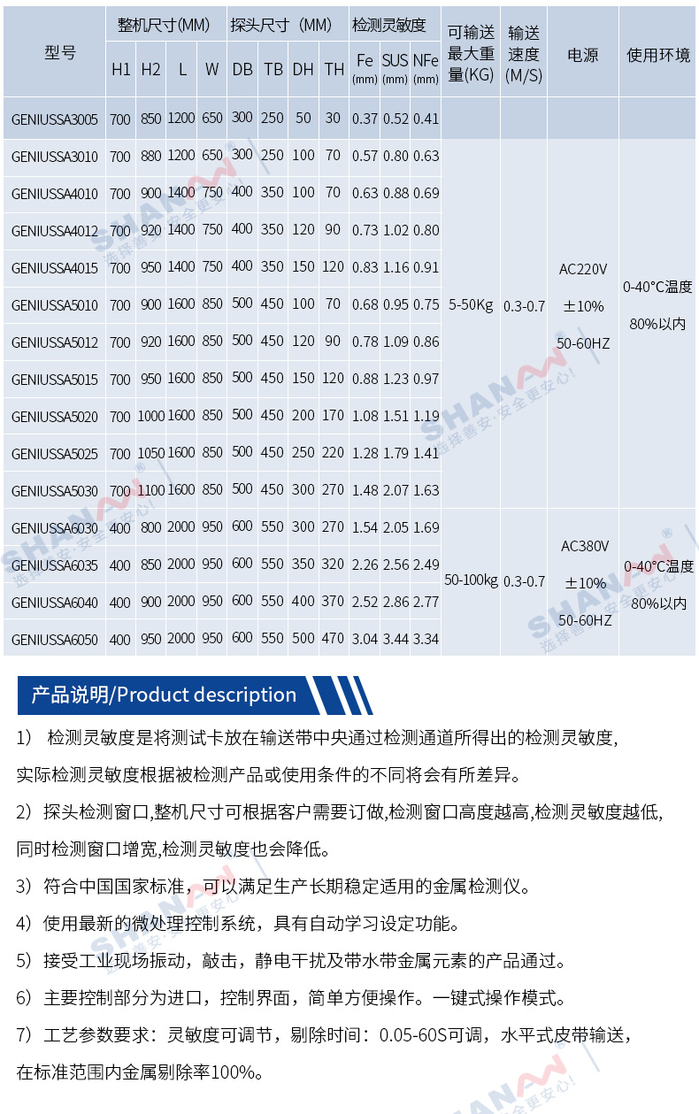 高精度金属检测机_04.jpg